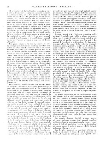 Gazzetta medica lombarda