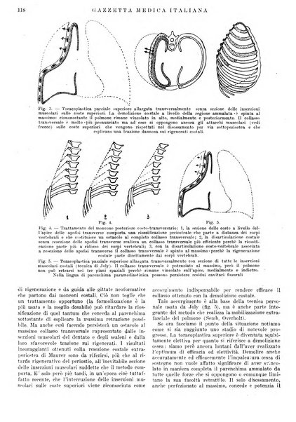 Gazzetta medica lombarda