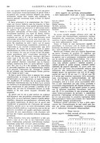 giornale/UFI0121565/1849/unico/00000254