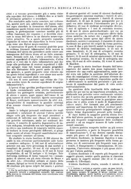 Gazzetta medica lombarda