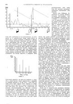 giornale/UFI0121565/1849/unico/00000338