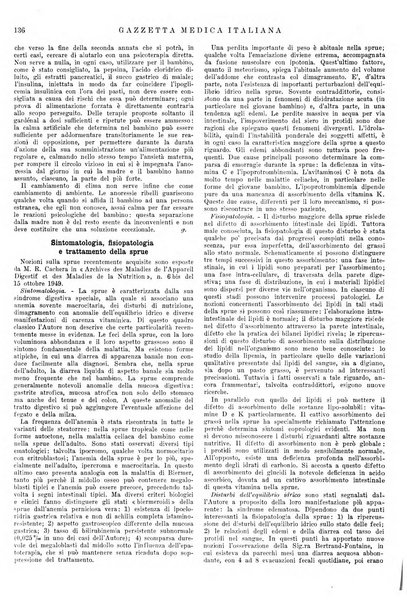 Gazzetta medica lombarda