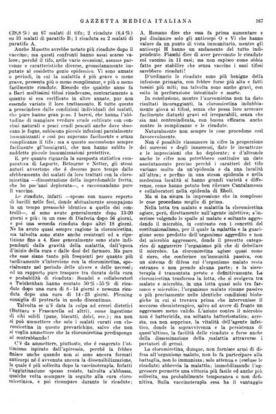 Gazzetta medica lombarda