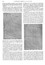 giornale/UFI0121565/1850/unico/00000264