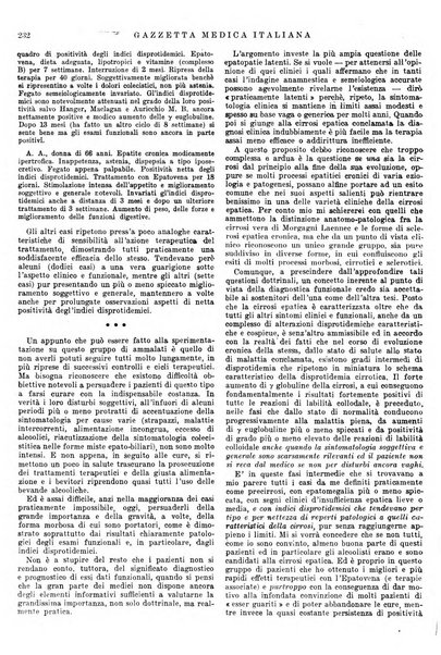 Gazzetta medica lombarda