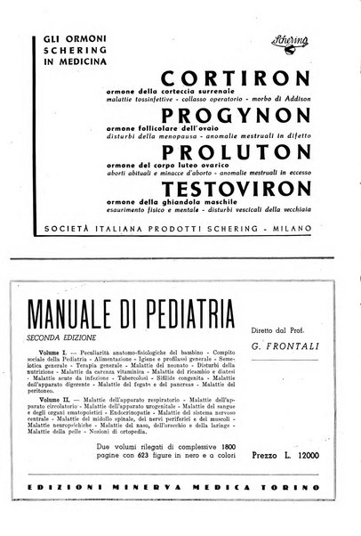 Gazzetta medica lombarda