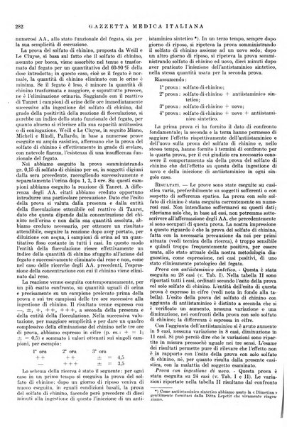 Gazzetta medica lombarda