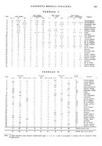 giornale/UFI0121565/1850/unico/00000371