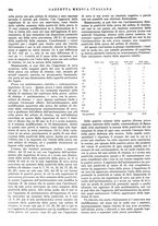 giornale/UFI0121565/1850/unico/00000372