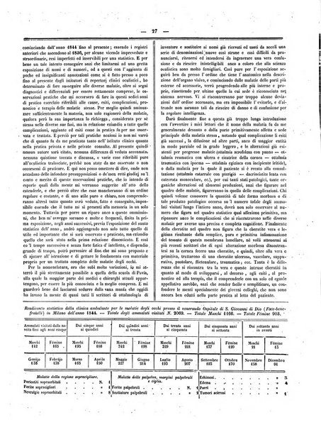 Gazzetta medica italiana Lombardia