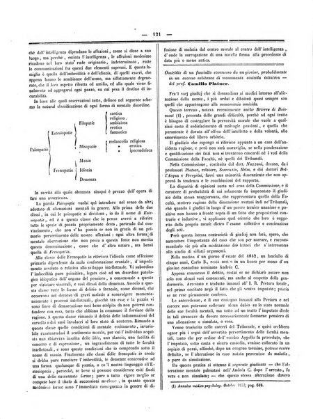 Gazzetta medica italiana Lombardia