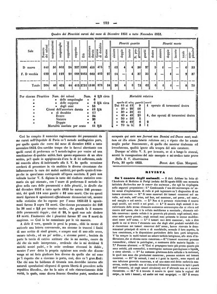 Gazzetta medica italiana Lombardia