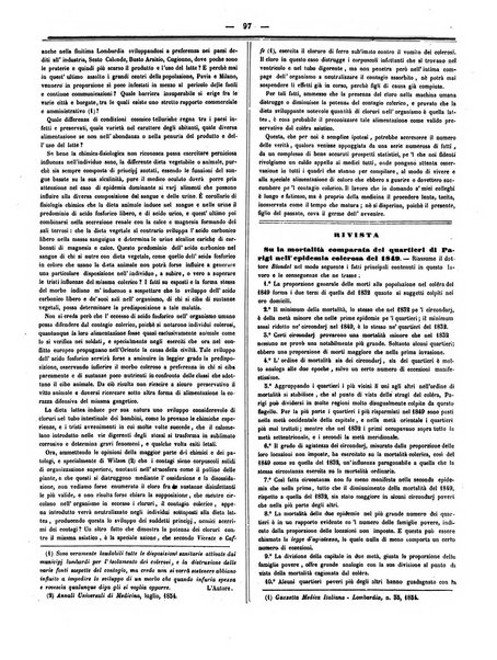 Gazzetta medica italiana Lombardia