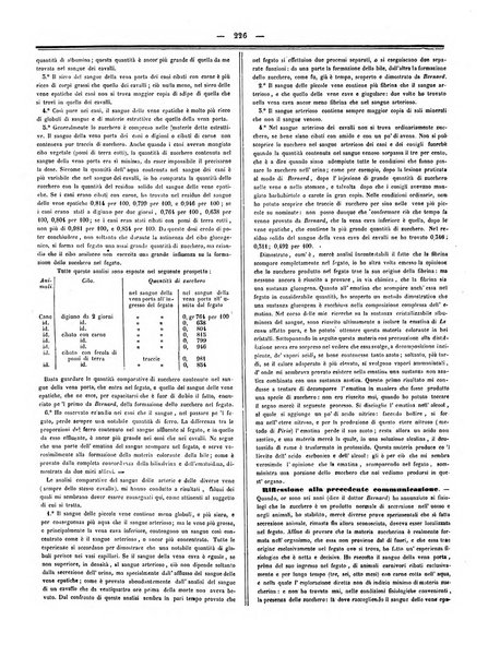 Gazzetta medica italiana Lombardia