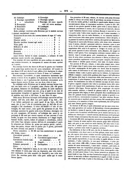 Gazzetta medica italiana Lombardia