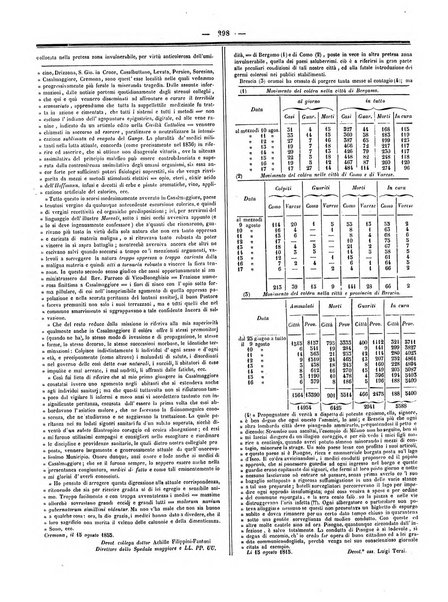 Gazzetta medica italiana Lombardia