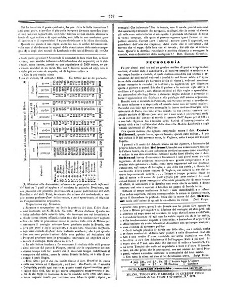 Gazzetta medica italiana Lombardia