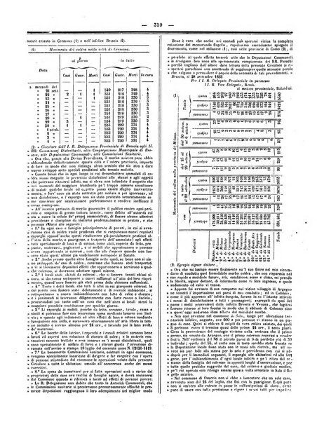 Gazzetta medica italiana Lombardia