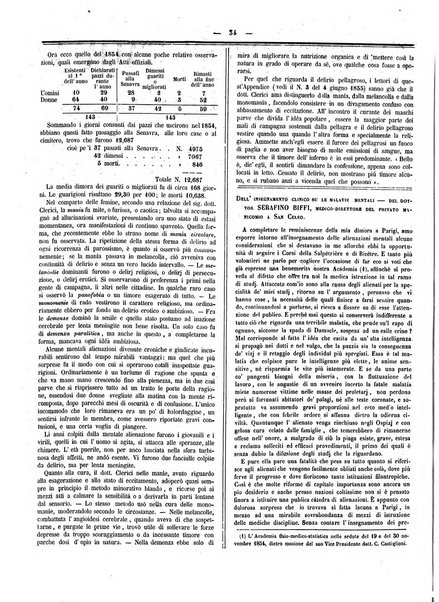 Gazzetta medica italiana Lombardia