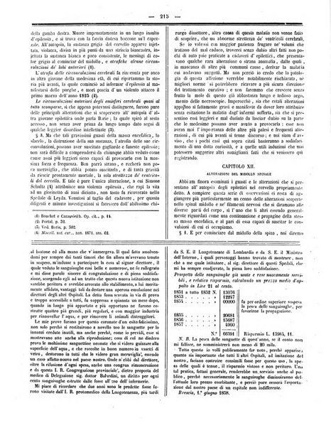 Gazzetta medica italiana Lombardia