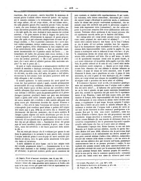 Gazzetta medica italiana Lombardia