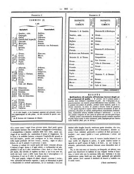 Gazzetta medica italiana Lombardia