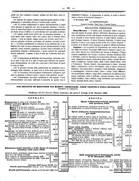 Gazzetta medica italiana Lombardia