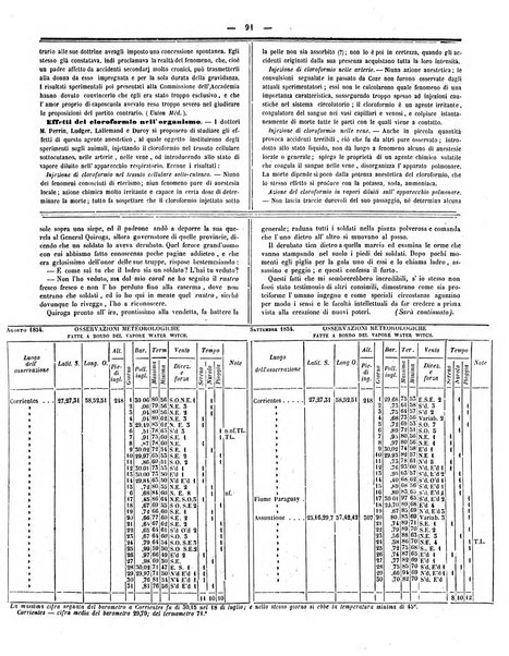 Gazzetta medica italiana Lombardia