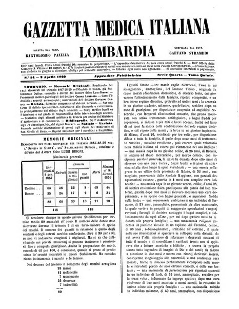 Gazzetta medica italiana Lombardia