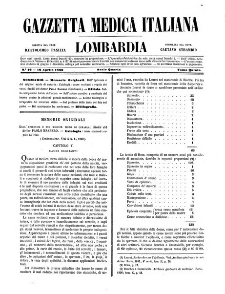 Gazzetta medica italiana Lombardia