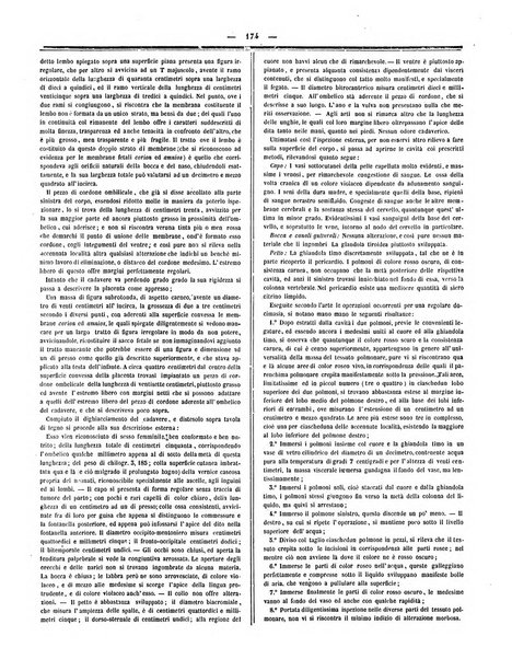 Gazzetta medica italiana Lombardia