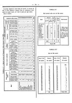 giornale/UFI0121580/1863/unico/00000090