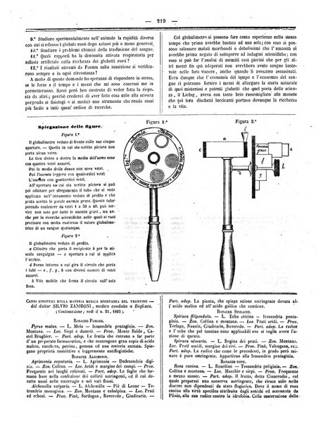 Gazzetta medica italiana Lombardia