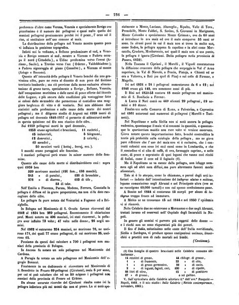 Gazzetta medica italiana Lombardia