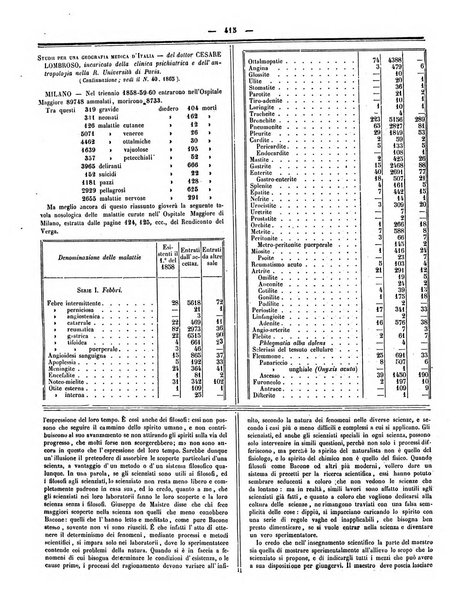 Gazzetta medica italiana Lombardia