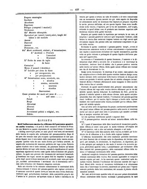 Gazzetta medica italiana Lombardia