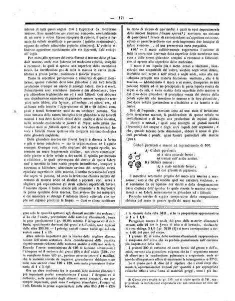 Gazzetta medica italiana Lombardia