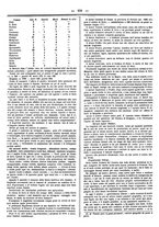 giornale/UFI0121580/1867/unico/00000246