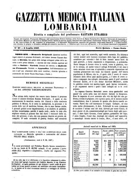 Gazzetta medica italiana Lombardia