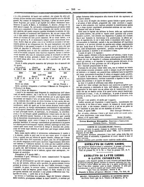 Gazzetta medica italiana Lombardia