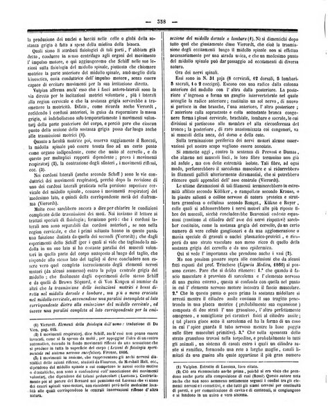 Gazzetta medica italiana Lombardia