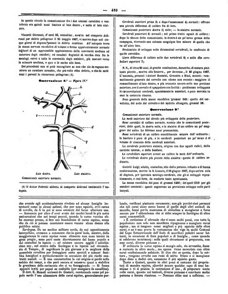 Gazzetta medica italiana Lombardia