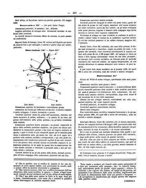 Gazzetta medica italiana Lombardia