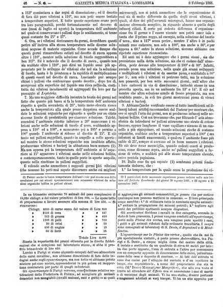 Gazzetta medica italiana Lombardia