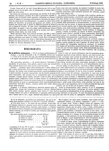 Gazzetta medica italiana Lombardia