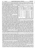 giornale/UFI0121580/1868/unico/00000128