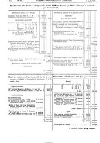 giornale/UFI0121580/1868/unico/00000184