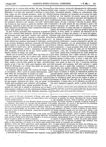 Gazzetta medica italiana Lombardia