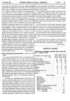 giornale/UFI0121580/1881/unico/00000031