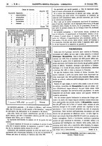 giornale/UFI0121580/1881/unico/00000032